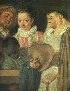 Jean-Antoine Watteau Actors from a French Theatre (Detail) France oil painting reproduction